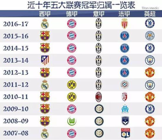 乒乓球——亚洲杯：王楚钦胜科兰尼.